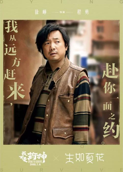 大阪医科薬科大学硕士成绩单